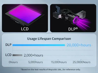 Anycubic photon d2 9.jpg Anycubic photon d2 9.jpg